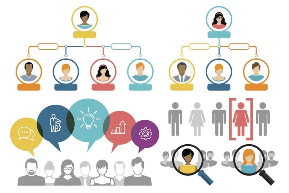 Waarom een talent pipeline zorgt voor het maximale aantal relevante hires