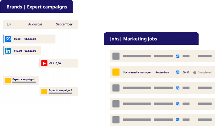 MrWork product: Campaigns